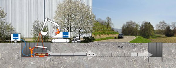 Schéma des travaux de fonçage de canalisation sous voirie